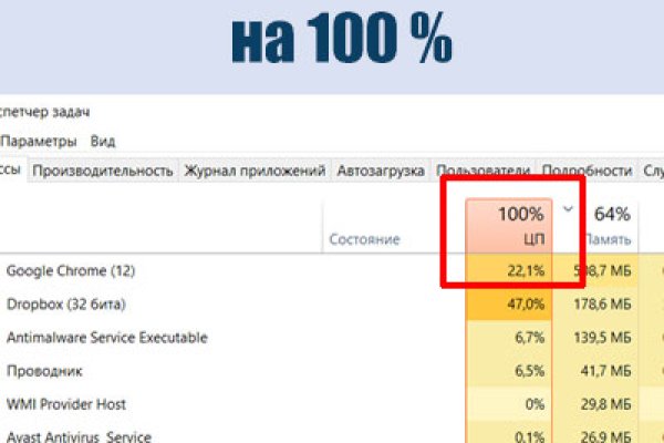 Кракен что продается